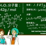 C12H22O11 Molecular Weight: 342gmol [Chinese Edition]